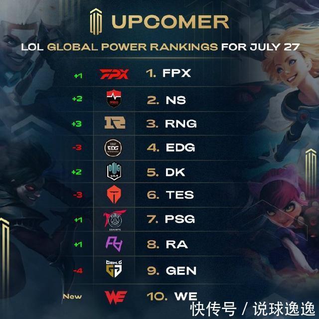 的赛程安排 的赛程安排