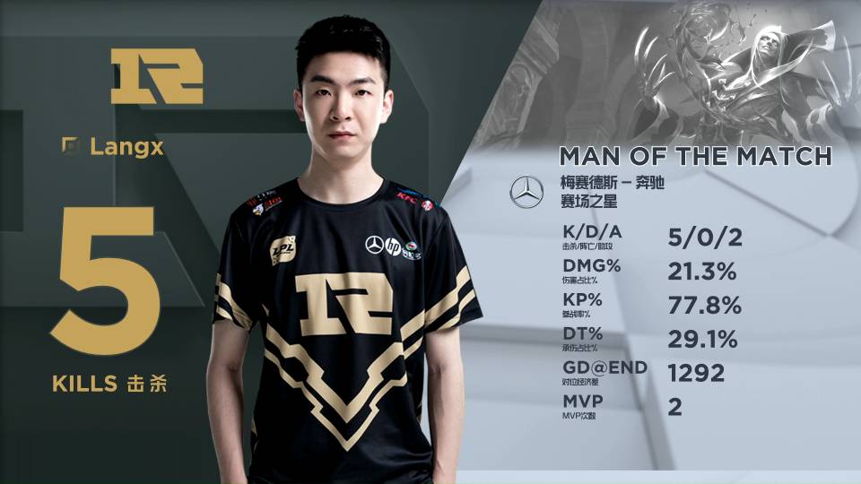 能力为比赛 能力为比赛