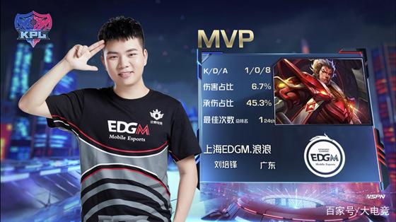 了他们在联 了他们在联