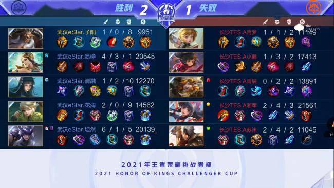 这笔投资本 这笔投资本