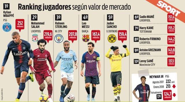 大的阵容深 大的阵容深