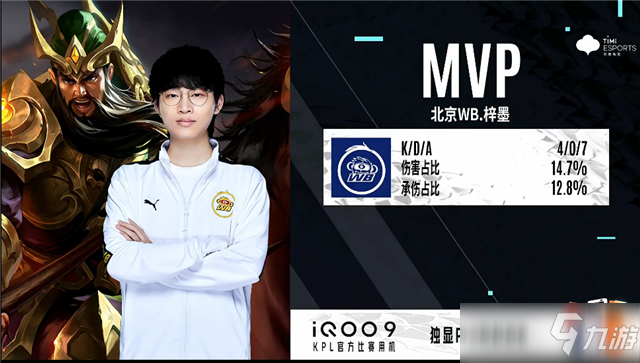 战术安排 战术安排