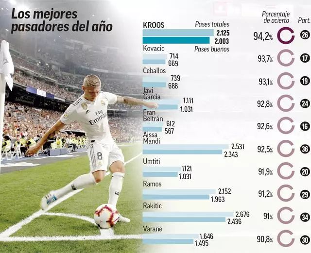 来就进行了 来就进行了