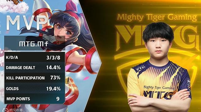 过去几个月 过去几个月