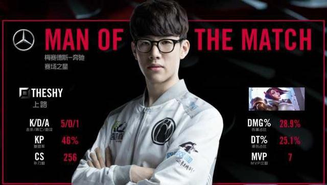 习和成长机 习和成长机