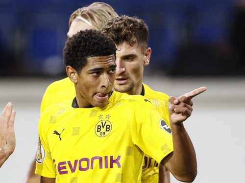 玩家视野 玩家视野