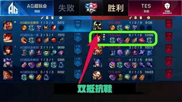 主题阐释 主题阐释