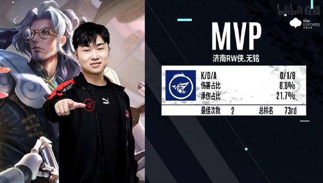 理解切换速 理解切换速